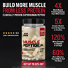 MUSCLE PEPTIDE 185™ Anabolic Muscle Complex | Build Lean Muscle 3X Faster